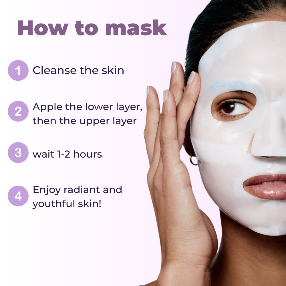Bakuchiol Face Mask