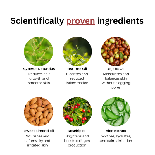 Rotundus Hair removal oil